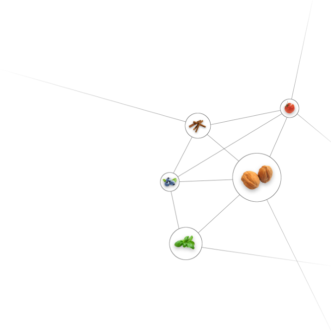 Food for every body