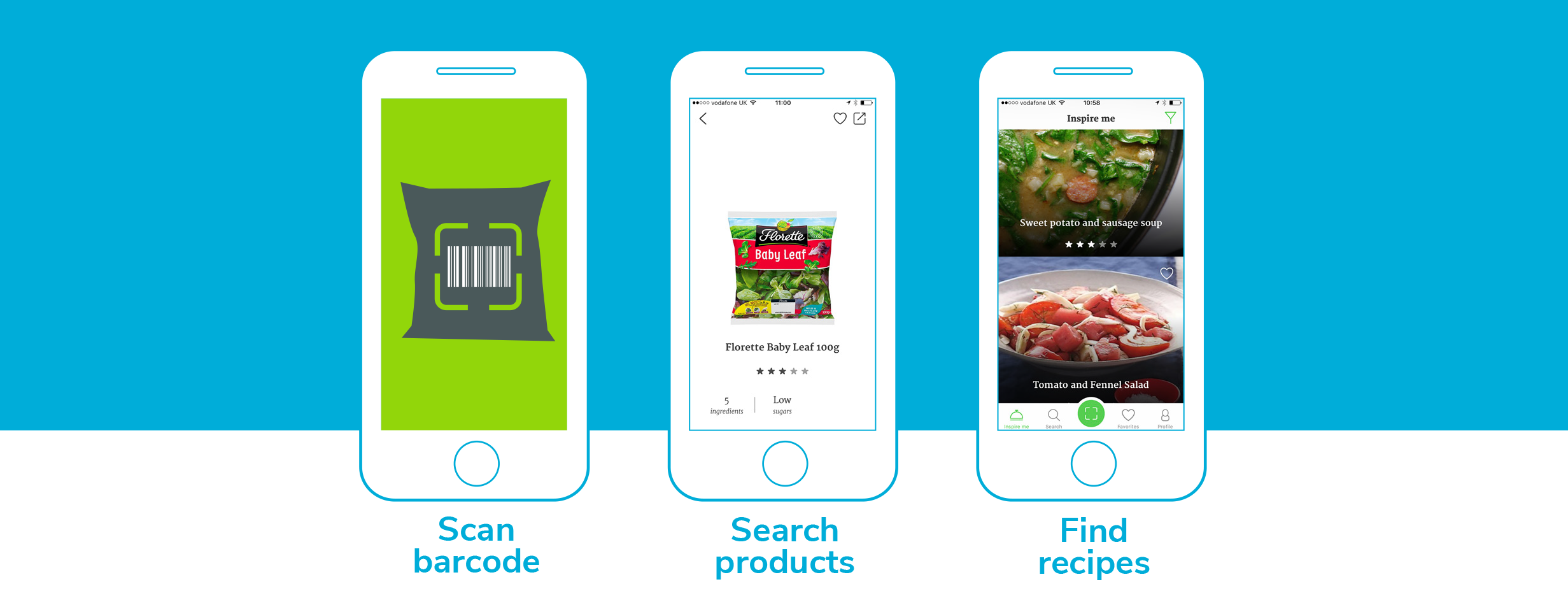 Spoon Guru – Scan-Search-Cook