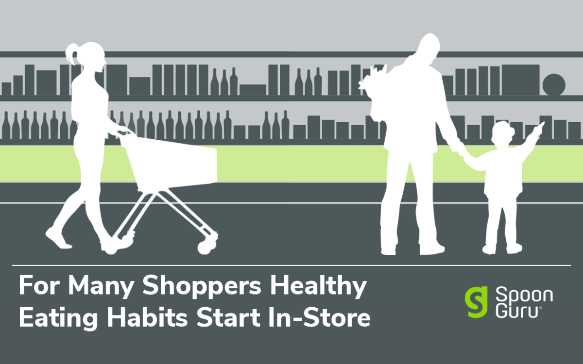 Healthy eating habits start in-store for many UK and US shoppers