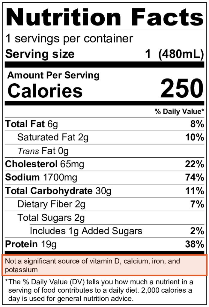 NutritionLabel-Vitamins Example of a US Nutrition Label. Dietary labels will now include vitamin D and potassium as these are what Americans are now considered deficient in. - Spoon Guru 2019