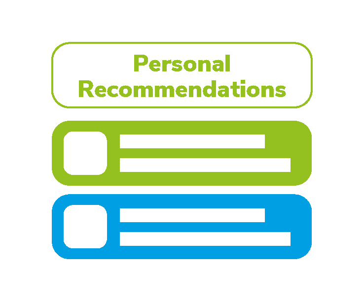 Recommendations 2