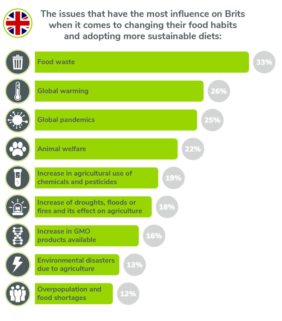 UK Graph 2 copy 2