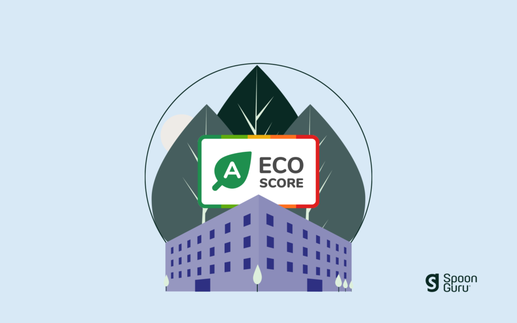 How does the Eco-Score work and why is it important for grocers?