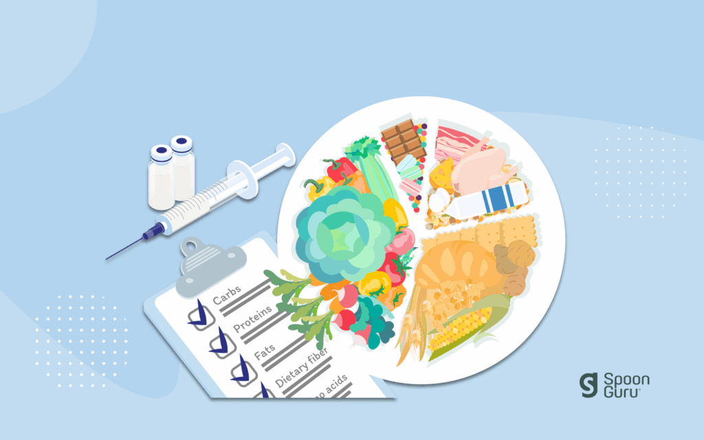 Key Nutritional Considerations in GLP-1 Use